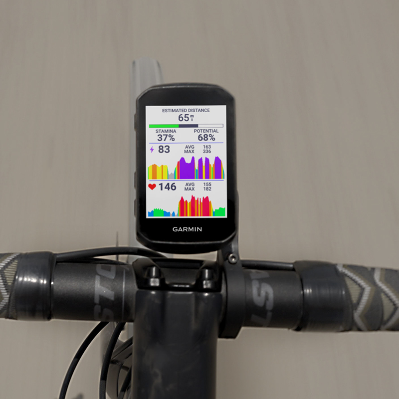 Garmin Edge 550/850 Cycling Co - Mountain Biking Gifts recension och pris
