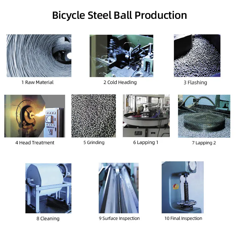 144/20pcs Bicycle Steel Balls  - Mountain Biking Gifts recension och pris
