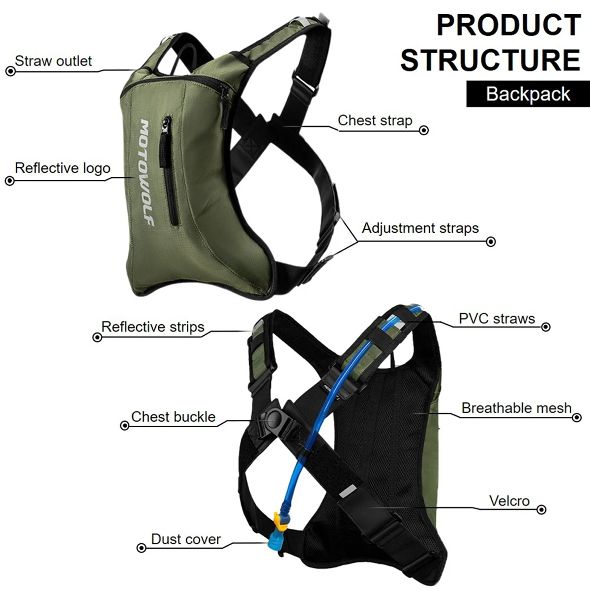 Motorcycle Cycling Hydration P - Mountain Biking Rucksack recension och pris