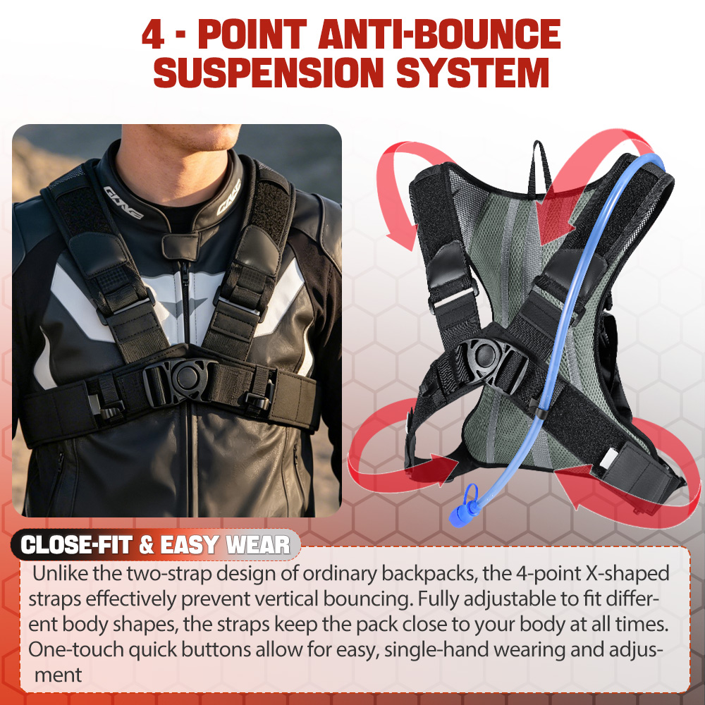 NEWBOLER 8L Motorcycle Cycling - Mountain Biking Rucksack recension och pris